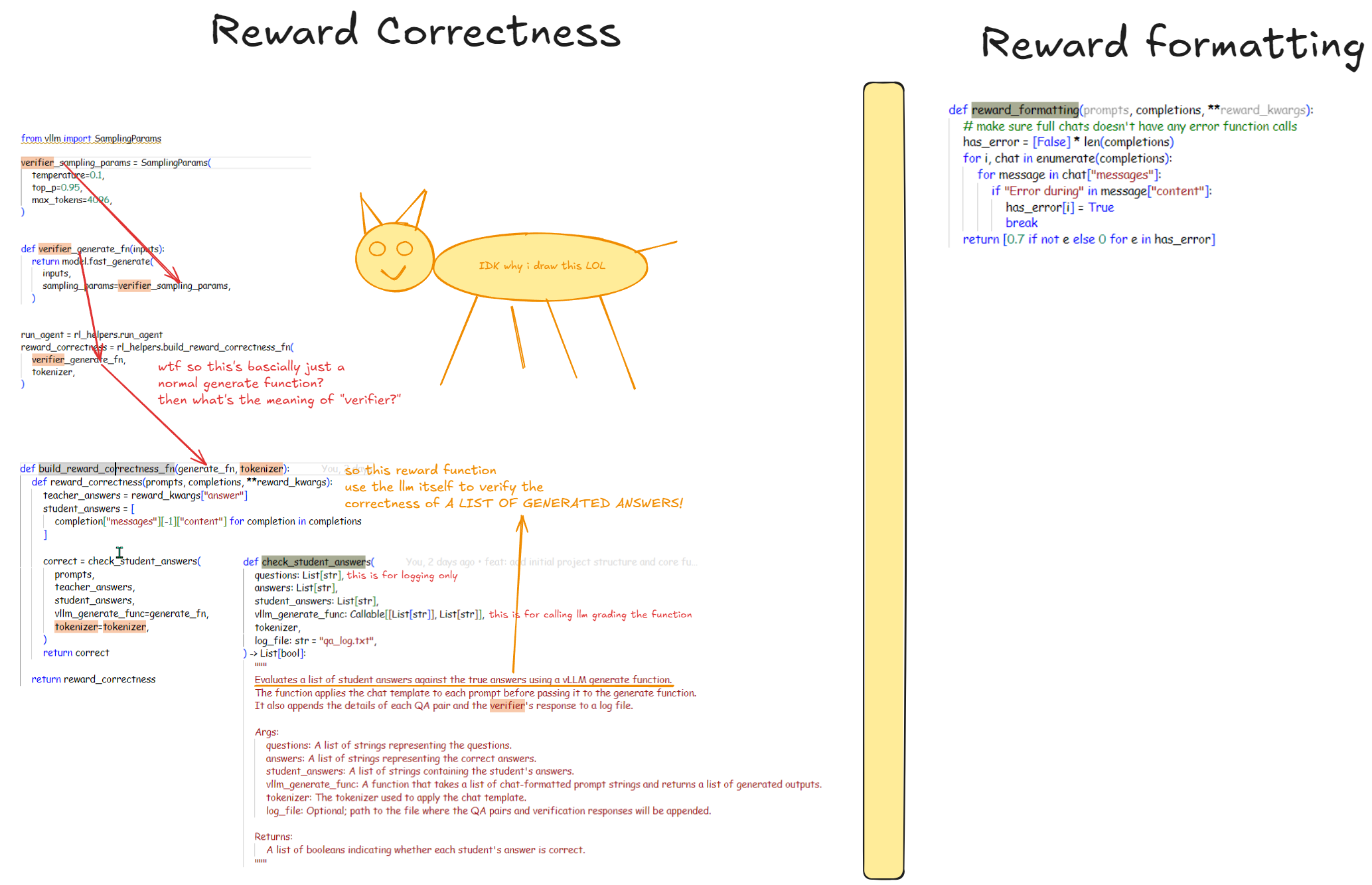 Reward Function Anatomy